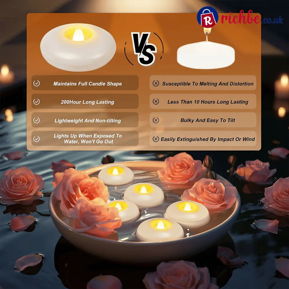 🕯️Water-Activated Flameless Floating LED Candles – Romantic Waterproof Glow for Any Occasion